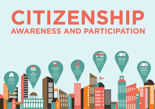 Certified citizen. Un’idea per il futuro del volontariato